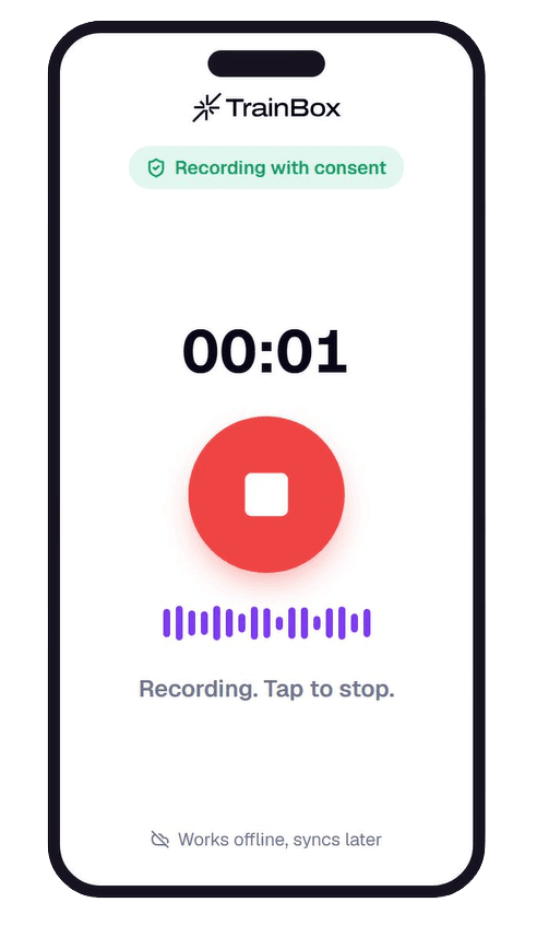 TrainBox Note Taker recording a visit with consent, showing a live waveform and offline sync